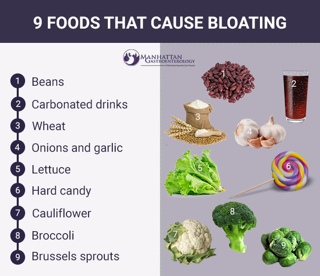 What Causes Bloating & How to Reduce It
